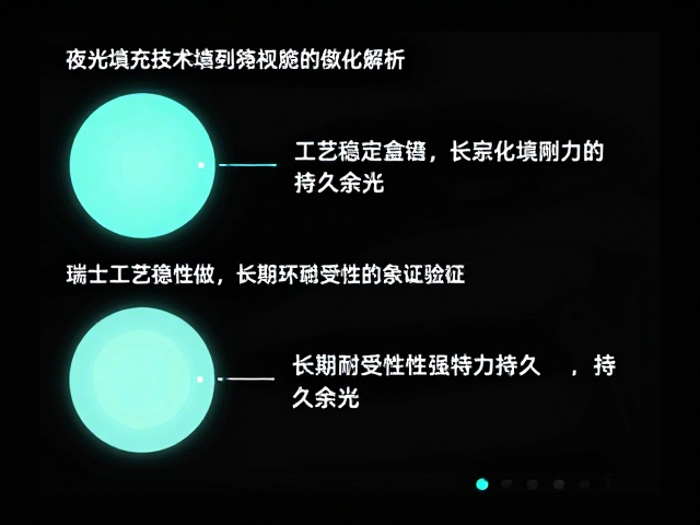 长期稳定性与环境耐受性验证
