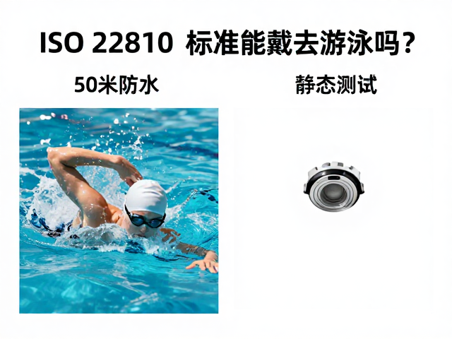 动态水压与静态测试的数据差异