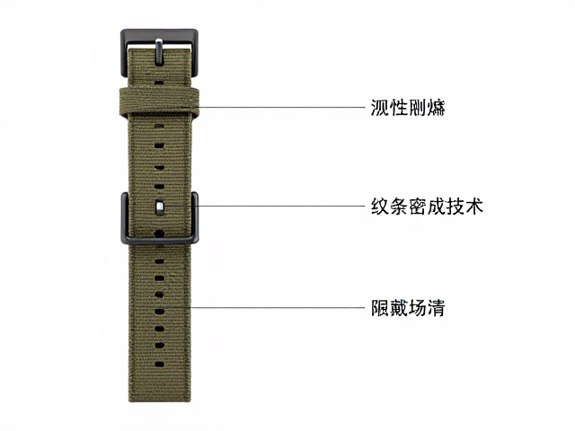 尺寸适配与佩戴场景的匹配
