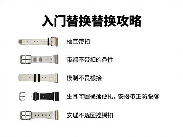 入门替换攻略，检查表带扣安全性，生耳连接牢固防脱落
