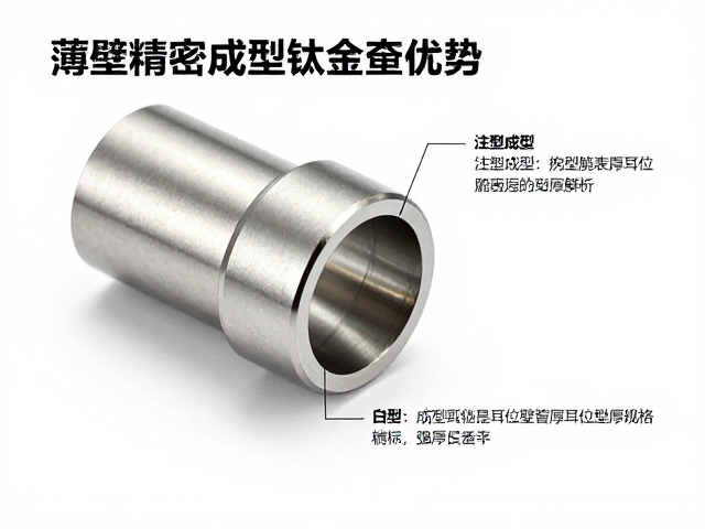 腕表耳位壁厚规格与精密控制