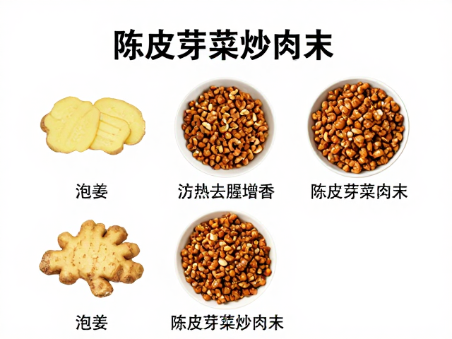 核心食材处理与预处理逻辑