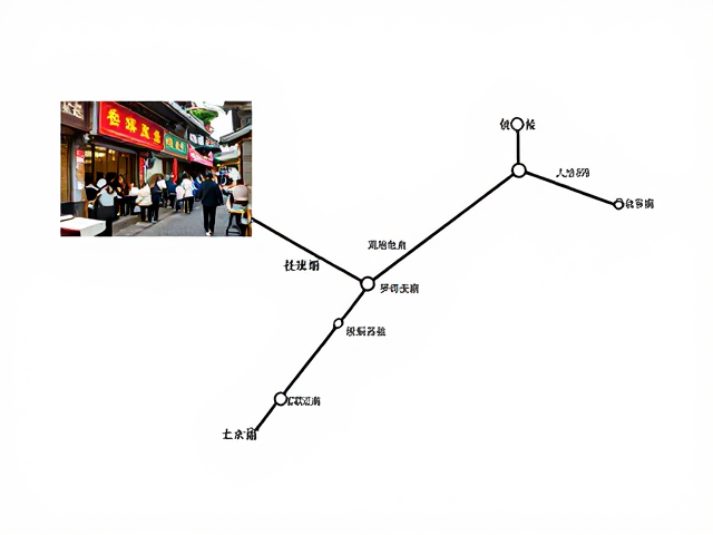 成都人均50元美食地图，本地人常去的传统菜馆，怪味豆腐绝了