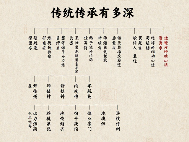 地方餐馆的在地性生存策略