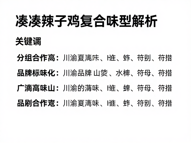 品牌标准化体系对口味一致的支撑