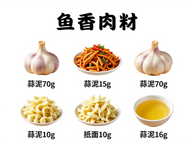 核心调料搭配与蒜泥处理技法