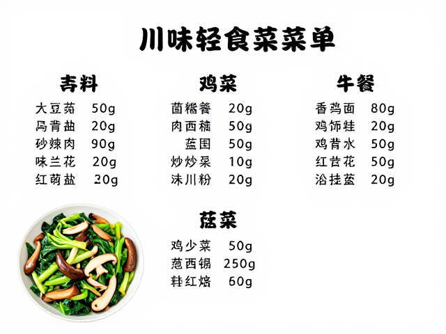 一周川味轻食菜单的具体规划