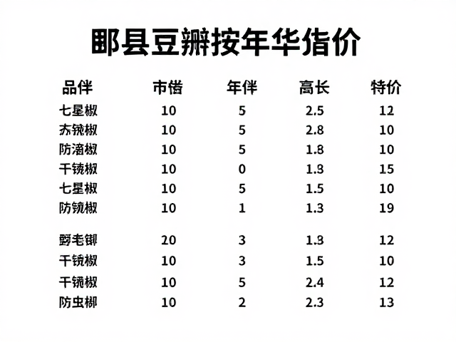 干辣椒的防潮与防虫存储术