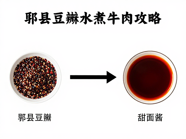 郫县豆瓣与甜面酱的黄金配比逻辑