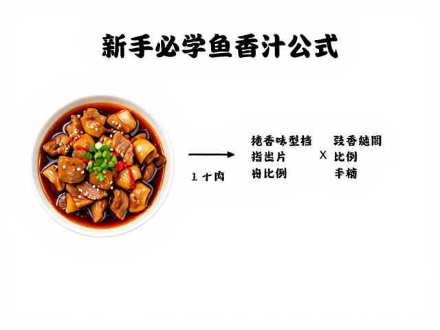 鱼香汁的核心逻辑与基础配比