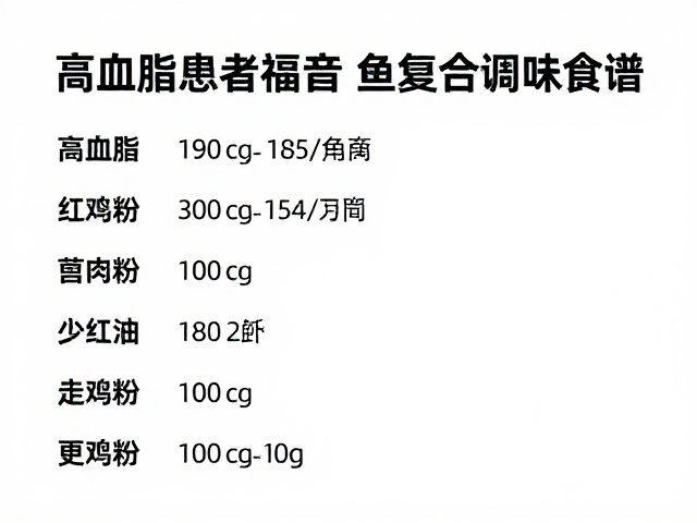 高血脂患者福音，鱼肉复合调味食谱，少红油更均衡