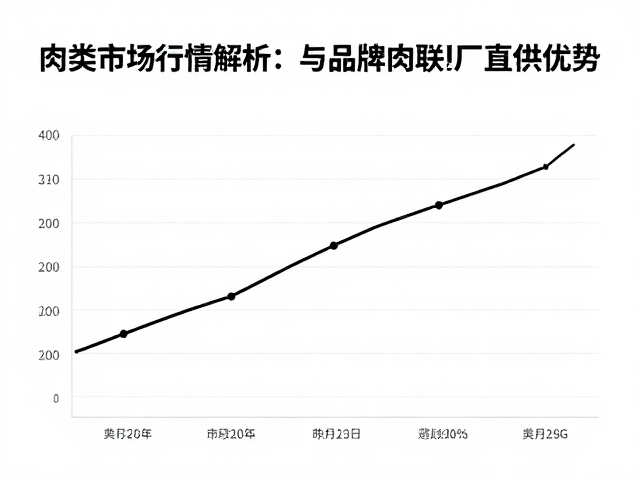 品牌肉联厂直供的核心优势解析