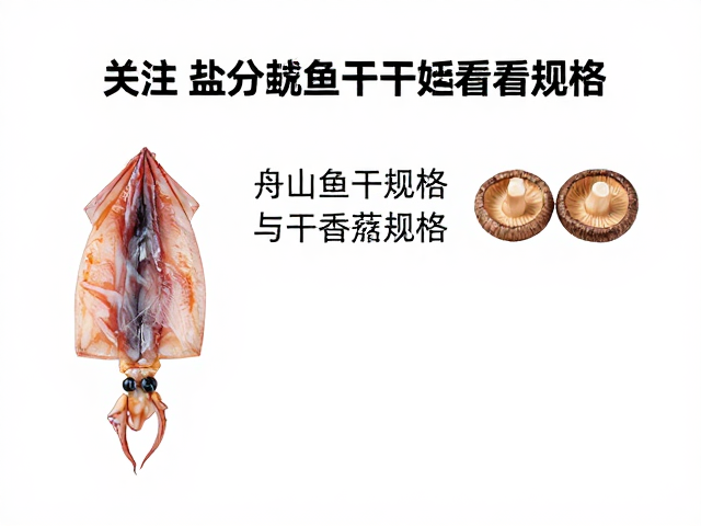 关注盐分超标，选购舟山鱿鱼干与干香菇看规格