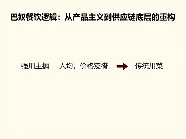 巴奴餐饮逻辑，稳定供应链支撑，人均价格对标传统川菜