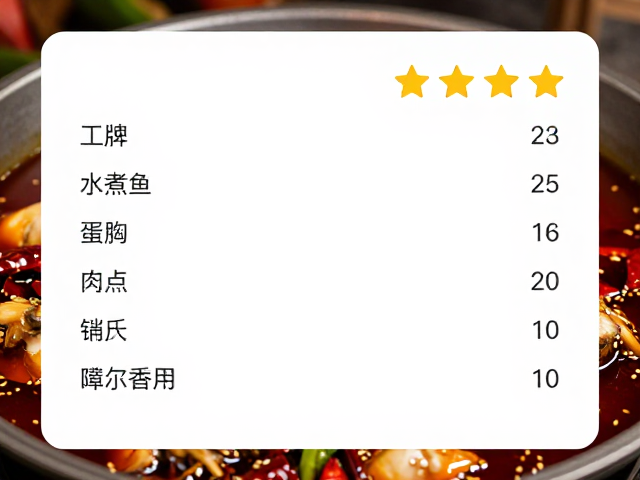 查看门店评分再吃！川西风情里的稳定口味水煮鱼套餐