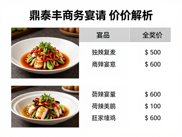 商务宴请与聚餐的价位分析