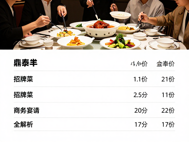 鼎泰丰适合多人聚餐吗？招牌菜与商务宴请价位全解析