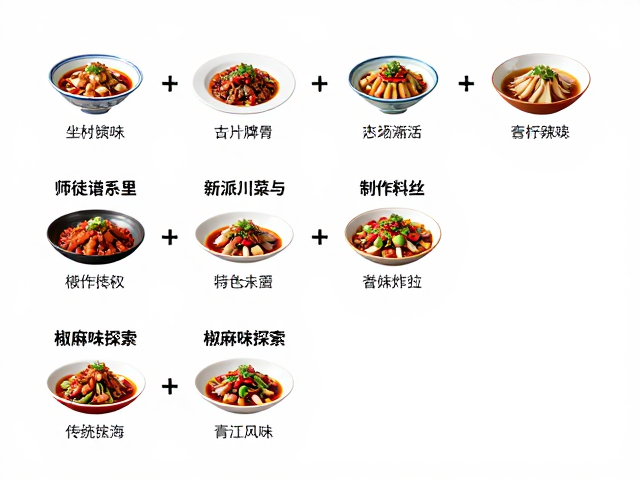 技术创新与传统味型的融合
