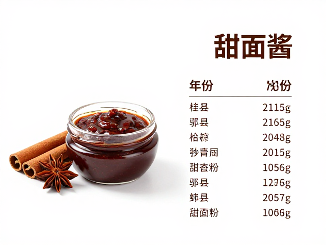 甜面酱与郫县豆瓣的年份标识与风味演变