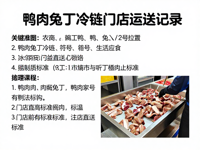 门店收货检验与标准化操作