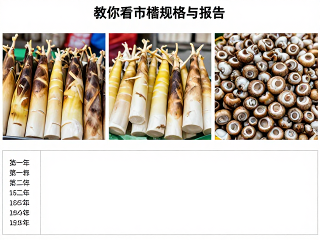 冬笋香菇配螺类？节日前需求上涨，教你看规格与报告