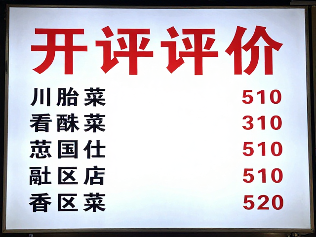 招牌菜品的口碑沉淀与评价数据分析