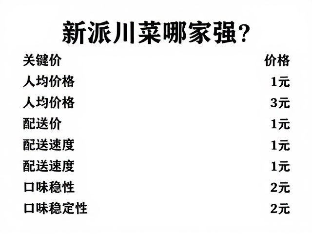 口味稳定性与标准化挑战
