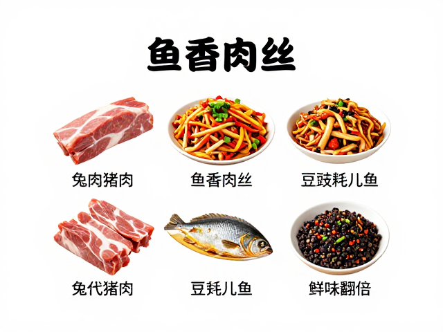 兔肉与耗儿鱼的替代方案与鲜味倍增