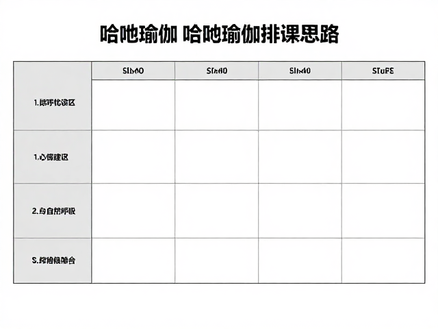 常见误区与长期练习的心态建设