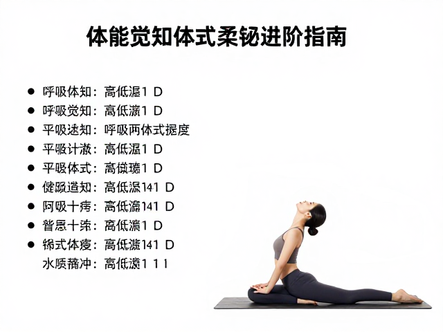 根据体能调整阿斯汤加强度，呼吸觉知下的体式计数与柔韧进阶指南