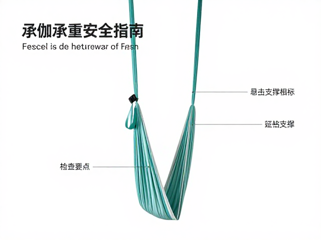 悬吊点安装结构与建筑承重的硬性指标