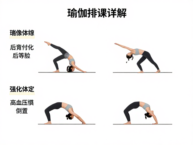 强化稳定:平衡体式与等长收缩