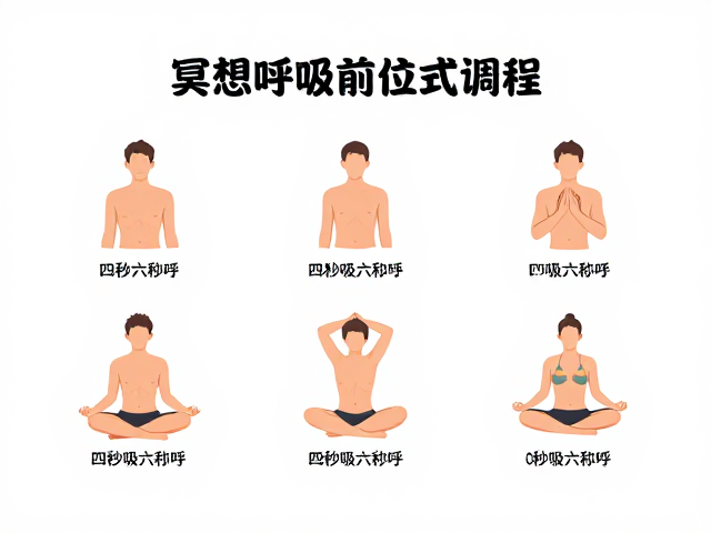 实操步骤与身心感知要点