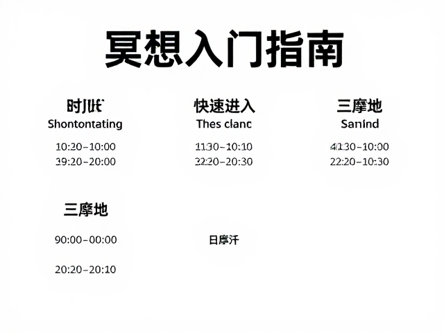 快速进入三摩地:从专注到合一的跃迁