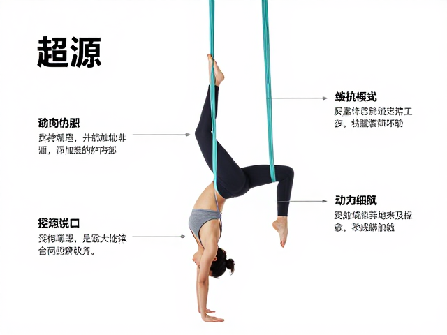 反重力空中瑜伽的起源与核心原理
