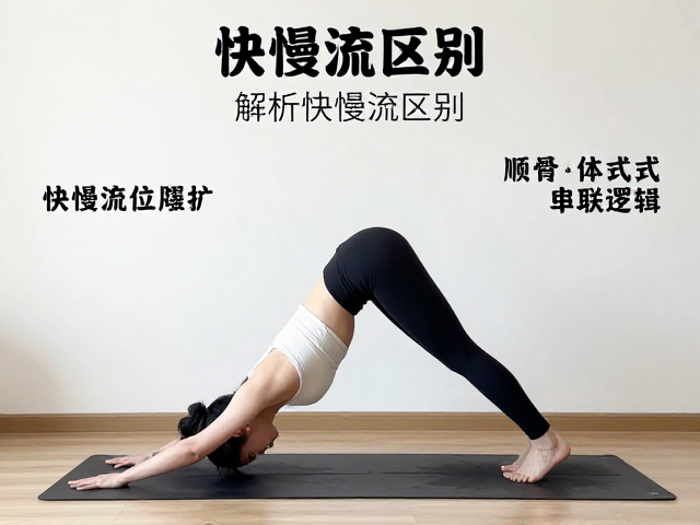 解析体式串联的逻辑与呼吸同步