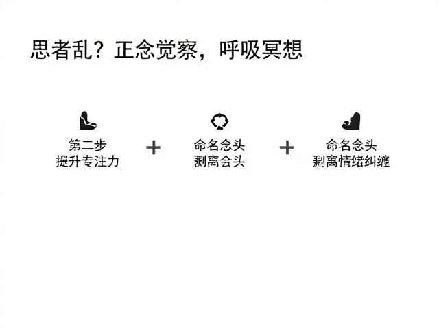 第二步:命名念头,剥离情绪纠缠