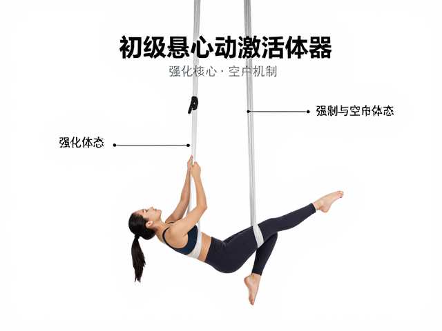 初级悬吊训练的核心激活机制