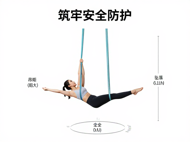 安全间距计算与坠落半径规划