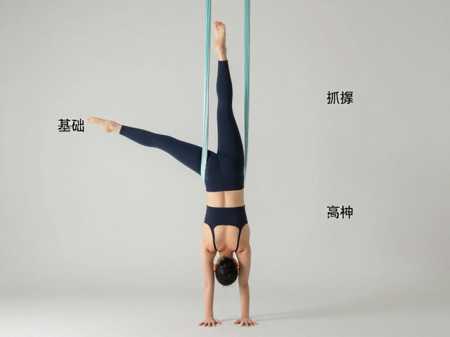 核心力量介入与中级动作的过渡