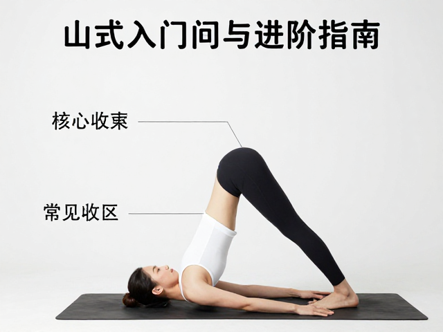 进阶路径中的常见误区与修正