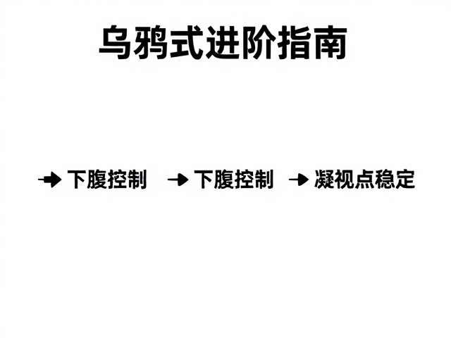 核心薄弱者的替代路径与分步训练