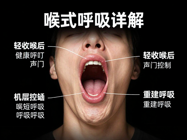 乌贾伊喉式呼吸详解，轻收喉后与声门控制，缩短呼吸重建节奏