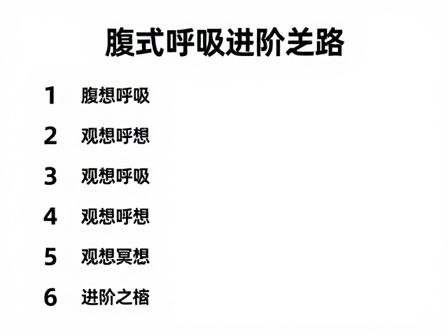 身体扫描:深化当下觉察的技术