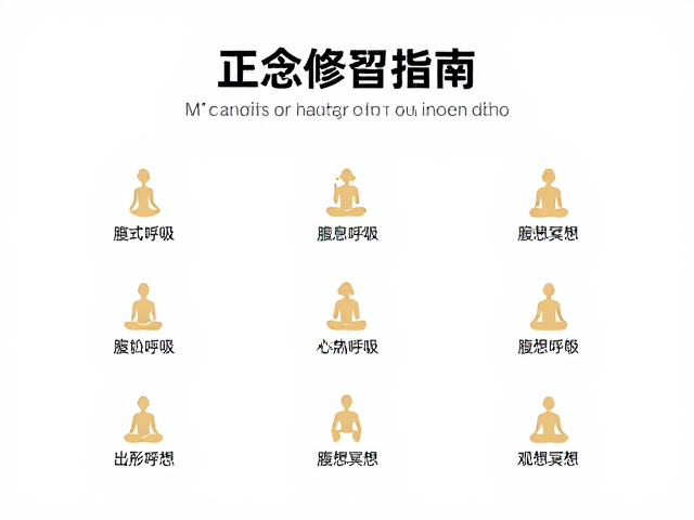 观息法:从有形到无形的专注跃迁