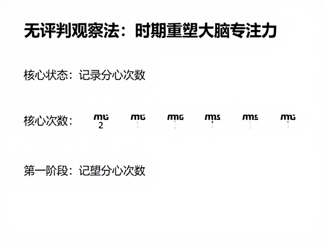 无评判观察法，记录分心次数，长期冥想重塑大脑专注力