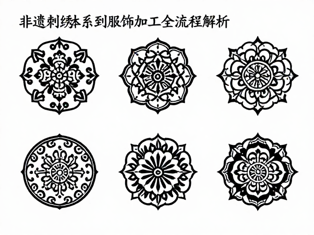 从传统纹样到现代装饰画的构图转化