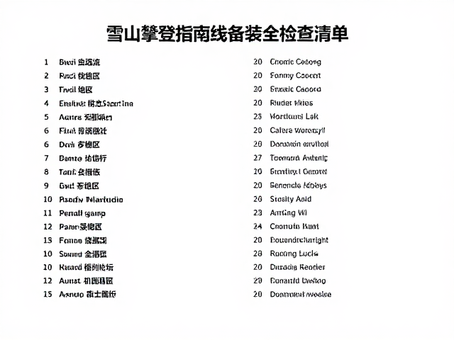 行前数据准备与装备检查清单
