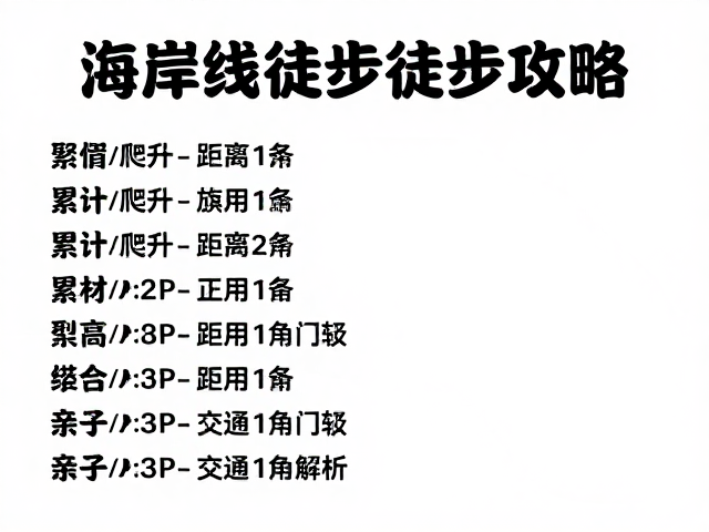 交通指引与行前准备