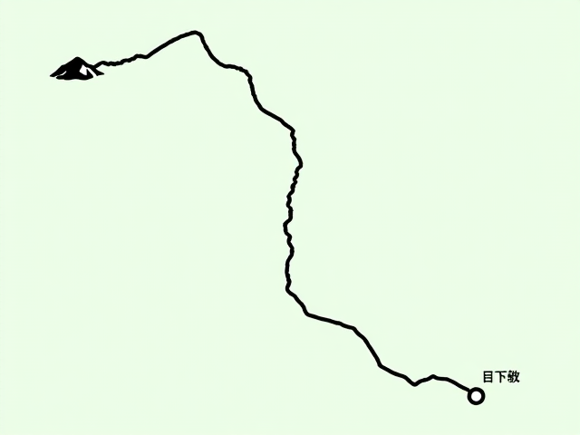 经典山地环线路线解析与难度评估